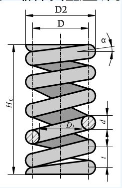  彈簧 彈簧(huang)廠家